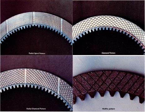 bentuk pola pattern disc