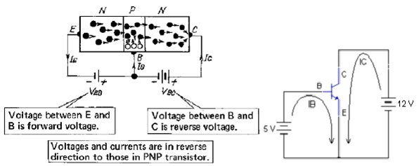 prinsip kerja transistor npn
