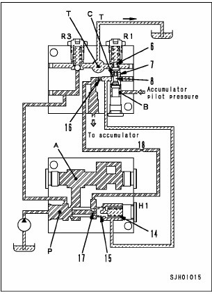 accumulator charge valve 5