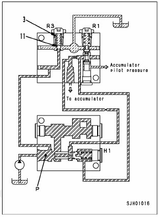 accumulator charge valve 6
