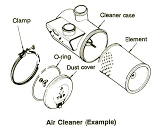 air cleaner
