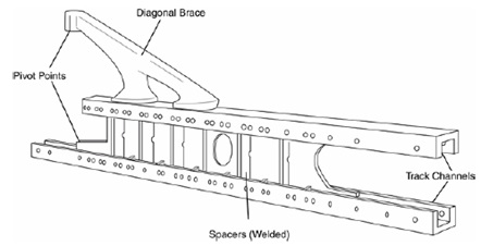 track frame dengan penahan diagonal