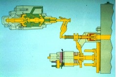 fuel ratio controloperation